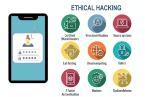 What is CEH or Certified Ethical Hacking