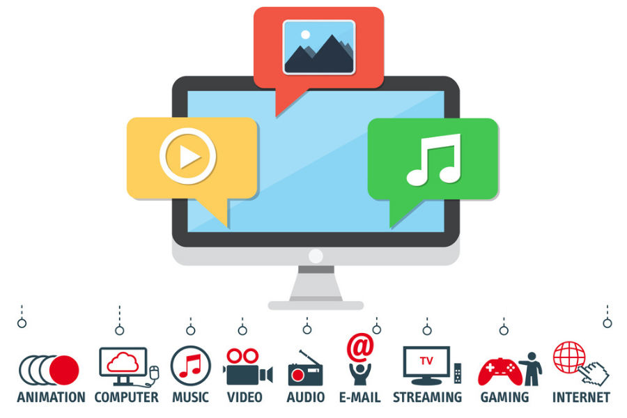 What is Multimedia? A Complete Beginner's Guide to Multimedia