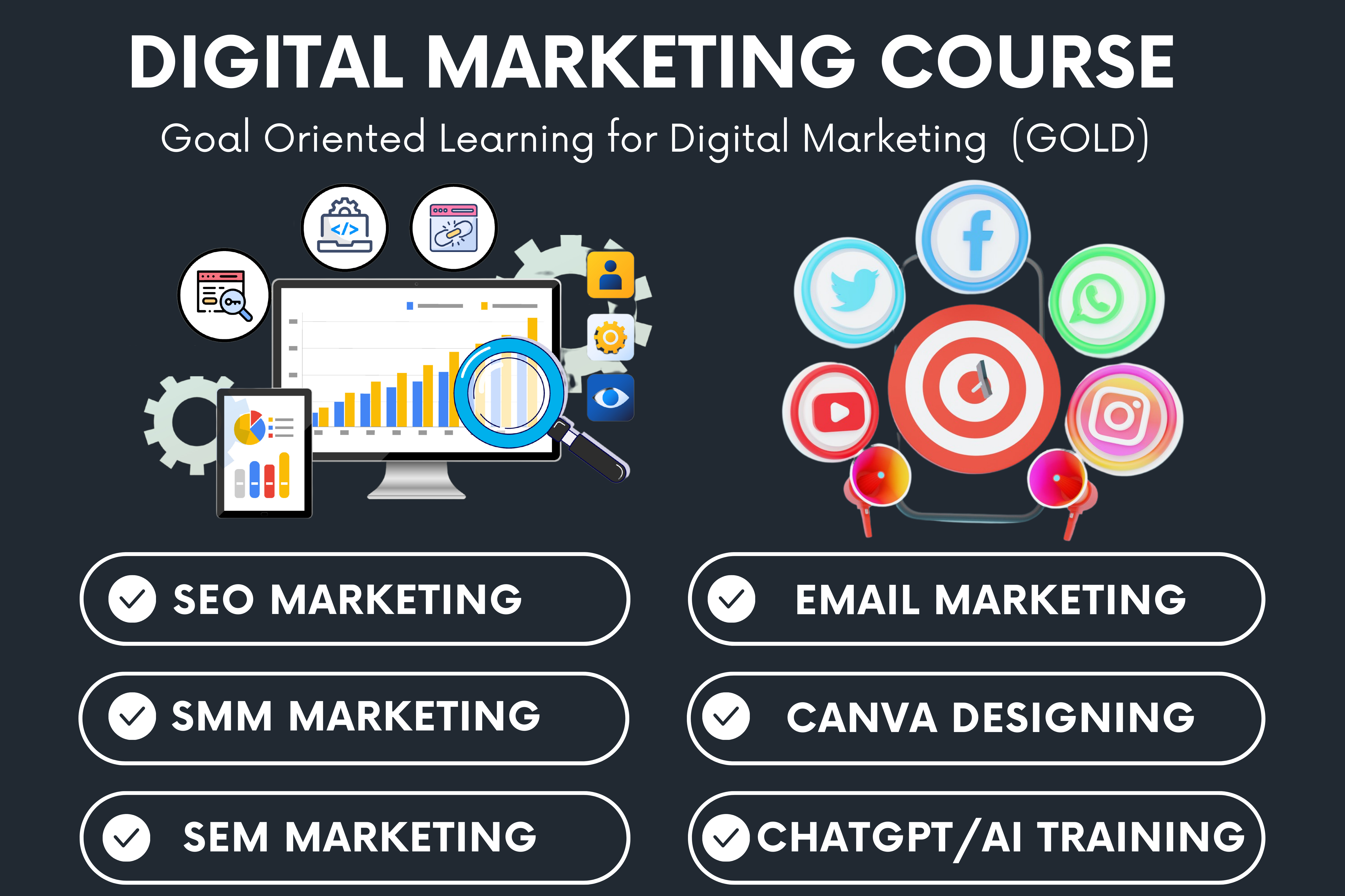 digital marketing course in vizag