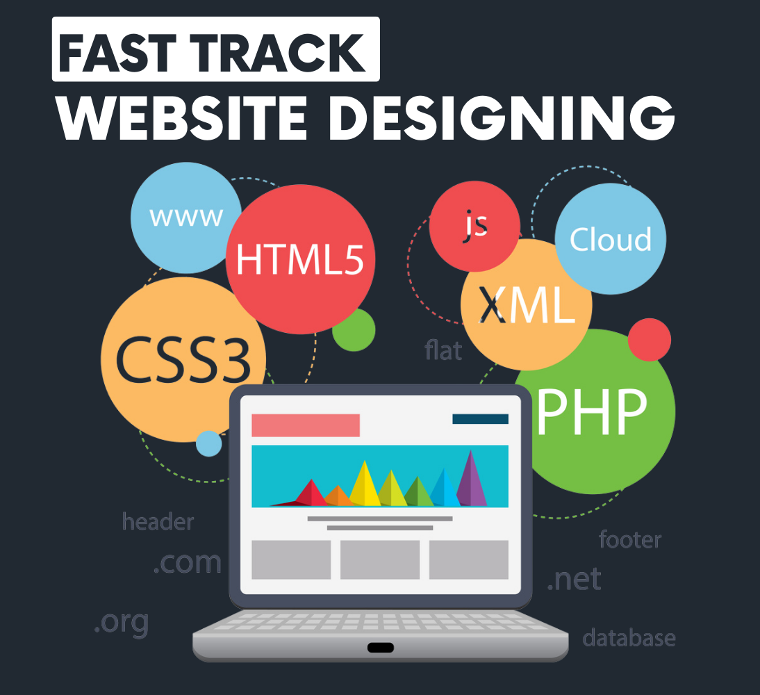 website designers in visakhapatnam